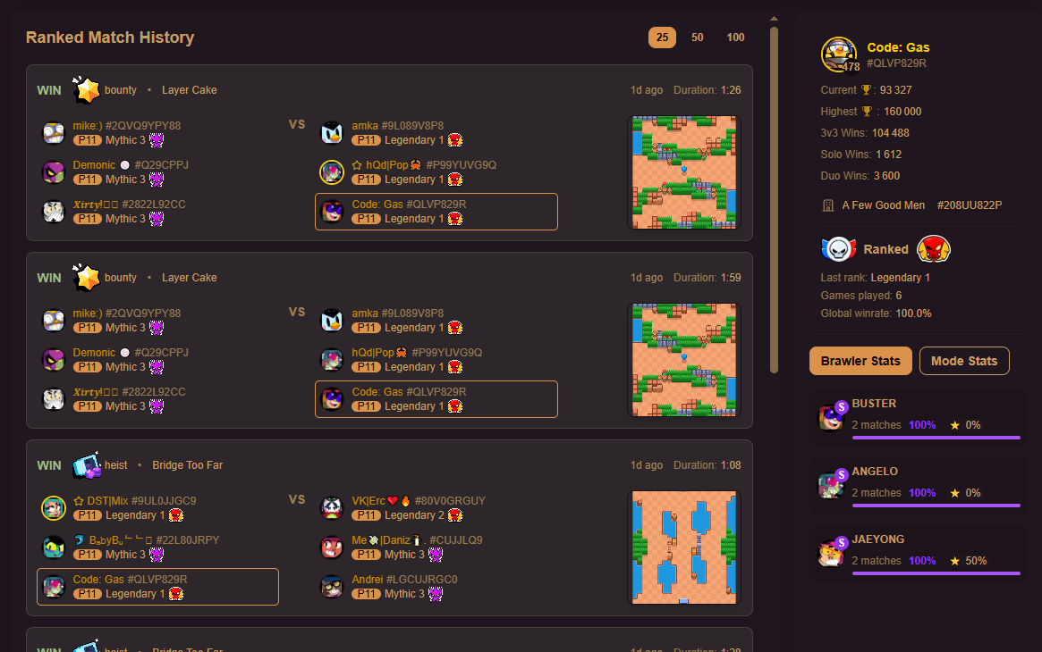 Player Profile Dashboard